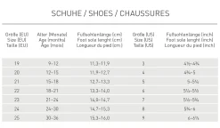 Kinderschuhe - Sneaker, Anthrazit